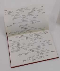 An Elizabeth II silver 1000 Years Of British Monarchy 973-1973 proof edition ingot set, by John... - 7