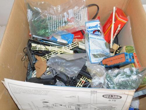 Model railway items